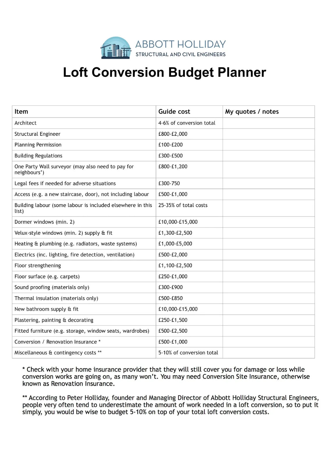 Loft-Conversion-Budget-Planner